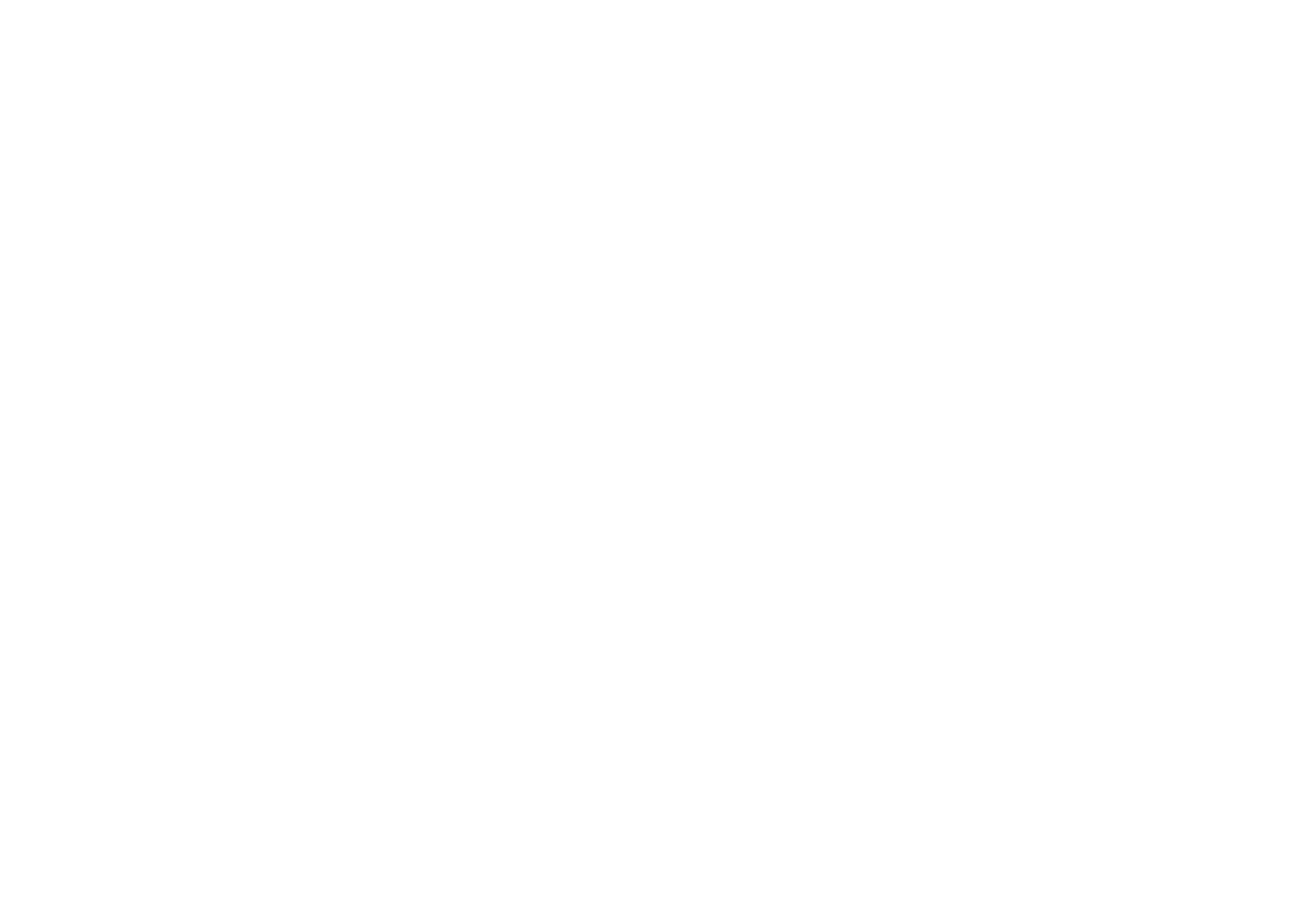 NCB Digital Services